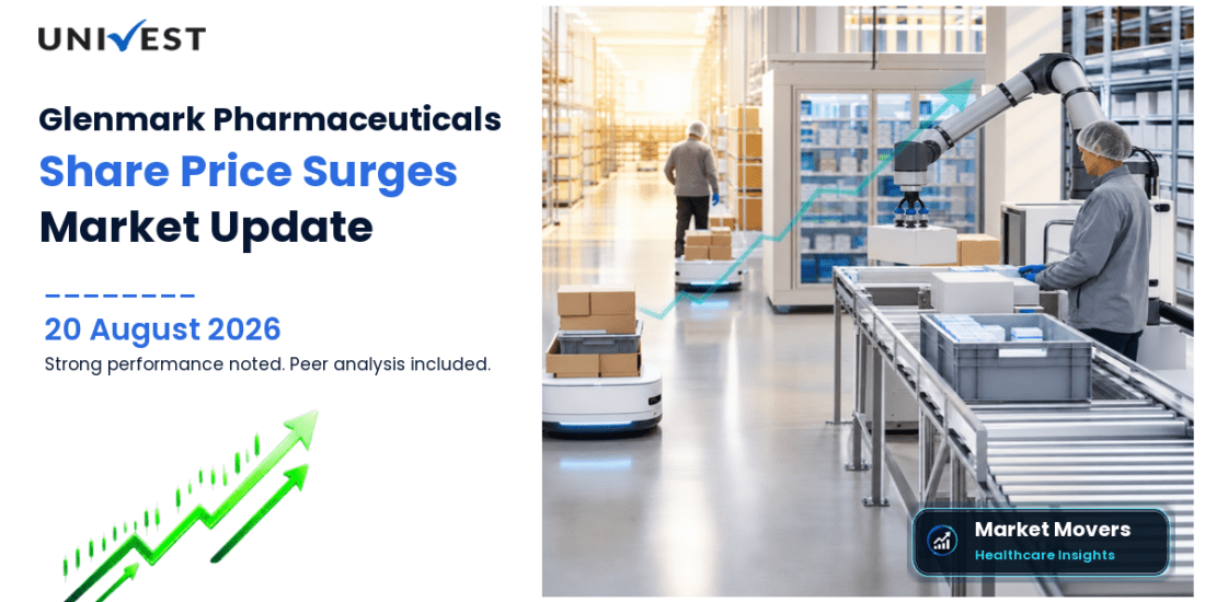 Glenmark Pharmaceuticals Ltd. Share Price