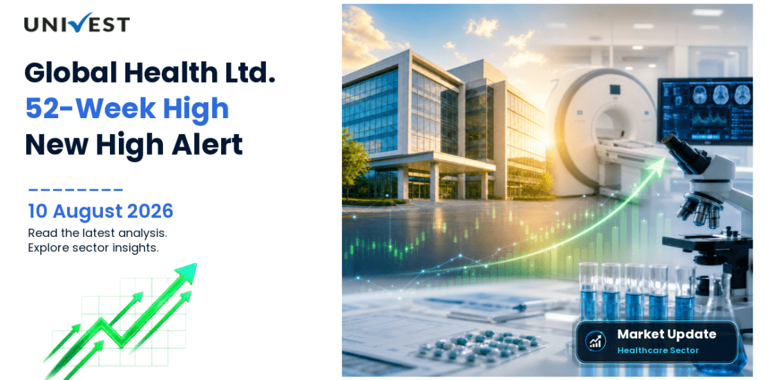 Global Health Ltd. Share Price