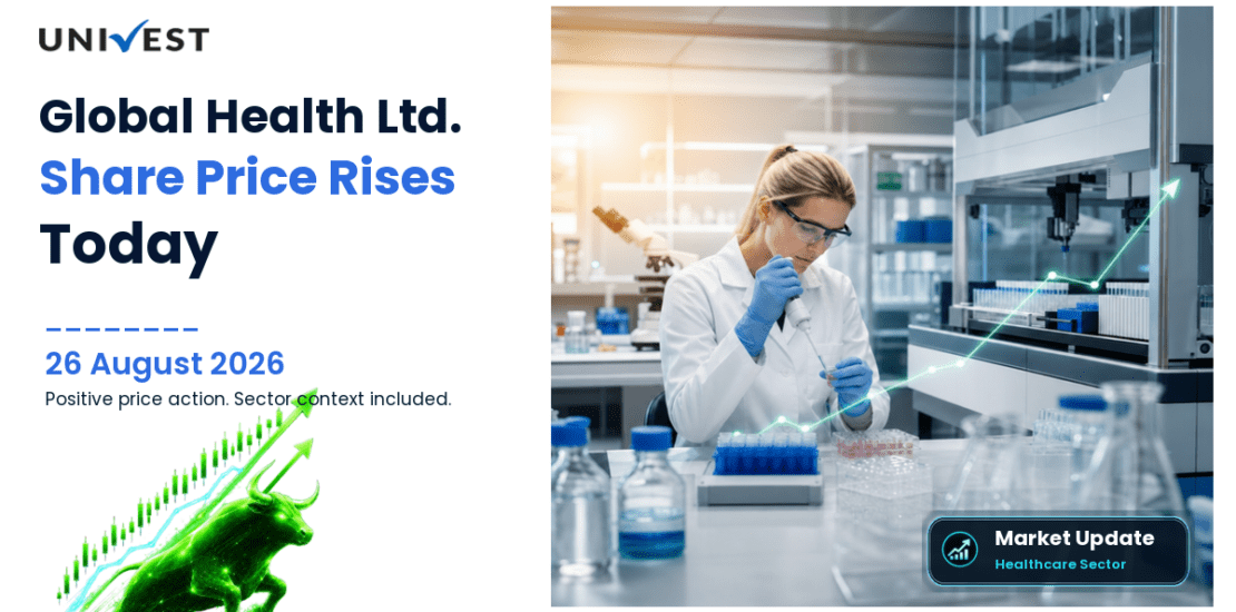 Global Health Ltd. Share Price