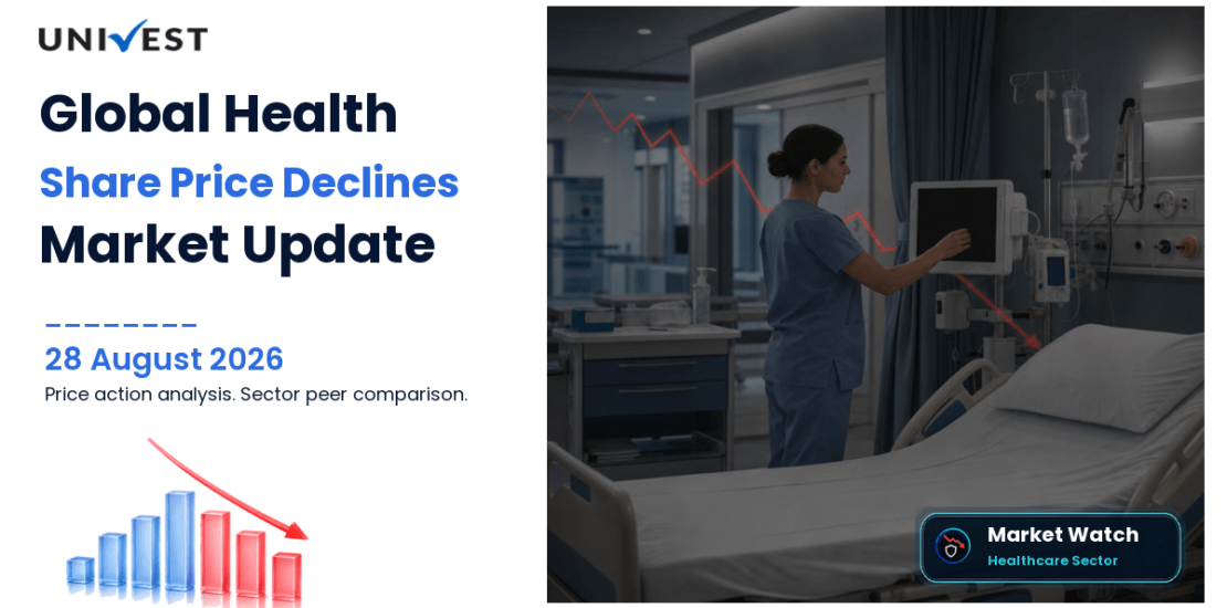 Global Health Share Price