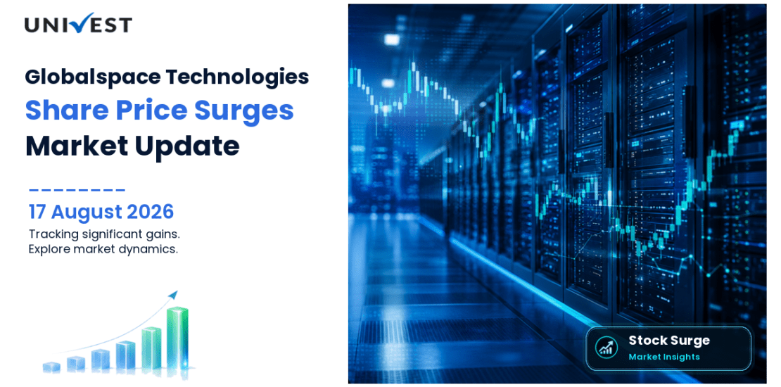Globalspace Technologies Share Price