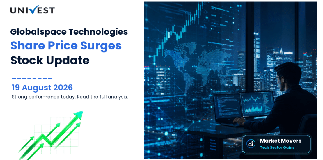 Globalspace Technologies Share Price