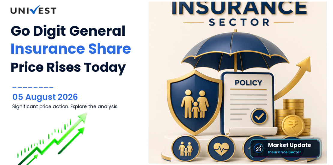 Go Digit General Insurance Share Price