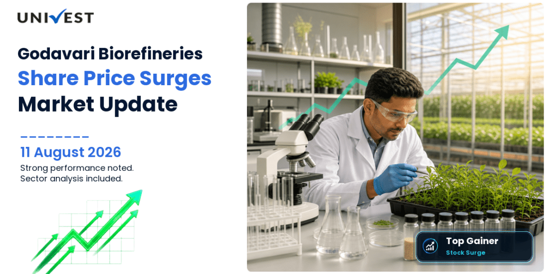 Godavari Biorefineries Ltd. Share Price