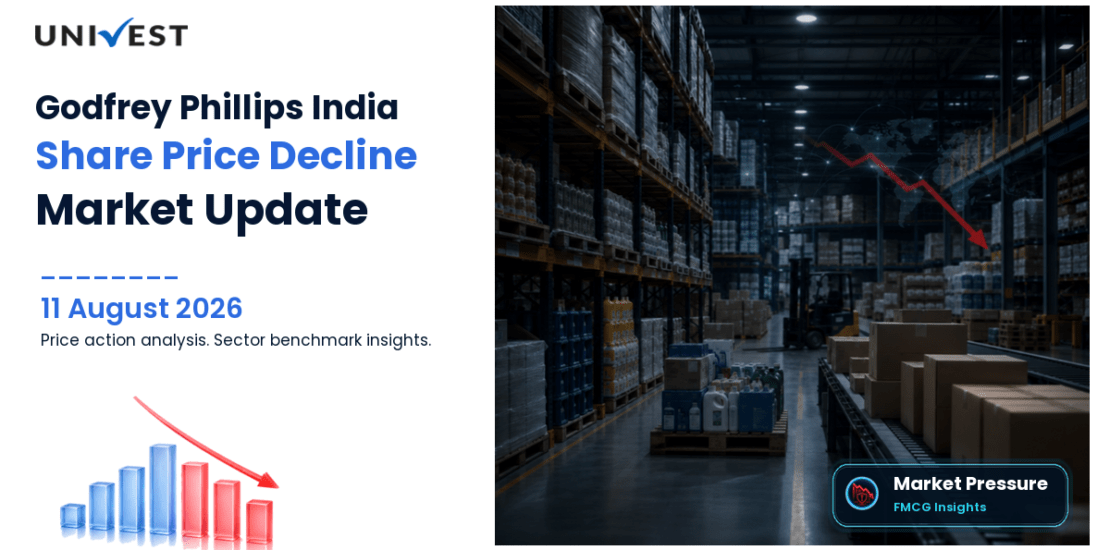 Godfrey Phillips India Ltd. Share Price