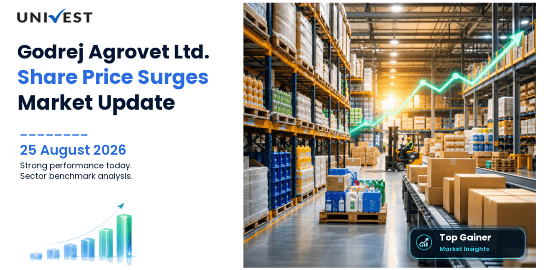 Godrej Agrovet Share Price