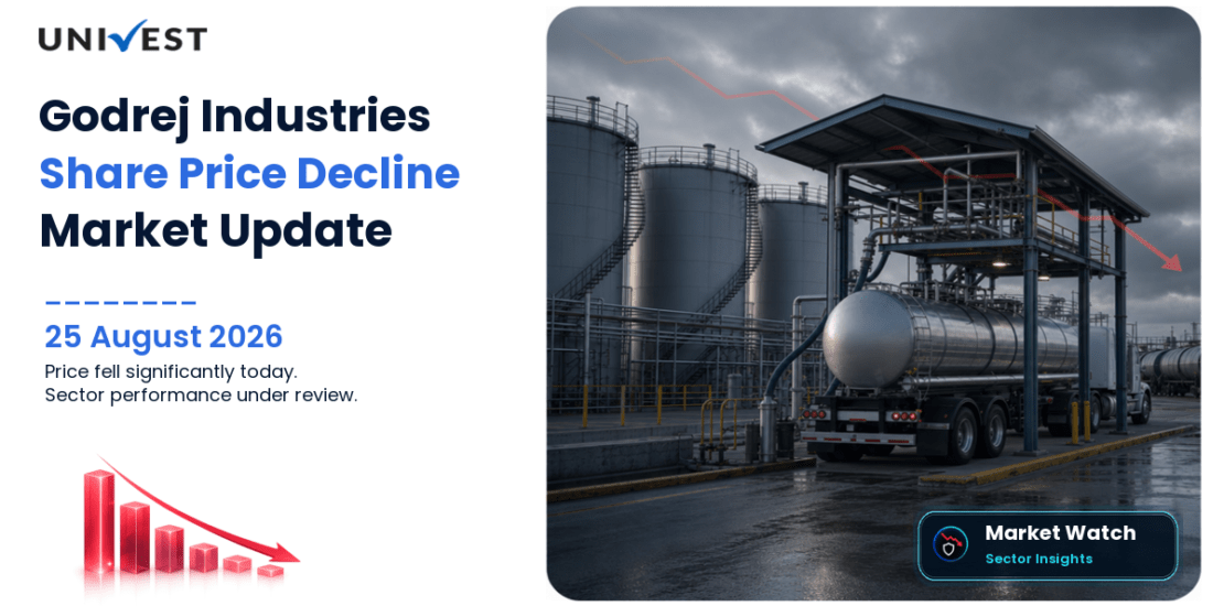 Godrej Industries Share Price