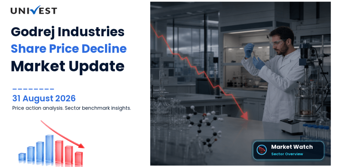 Godrej Industries Share Price