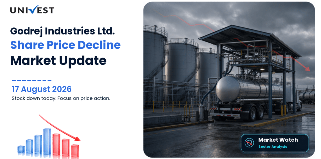 Godrej Industries Share Price