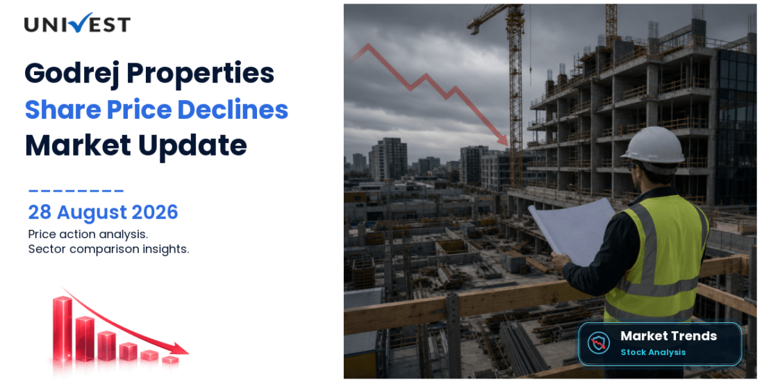 Godrej Properties Share Price