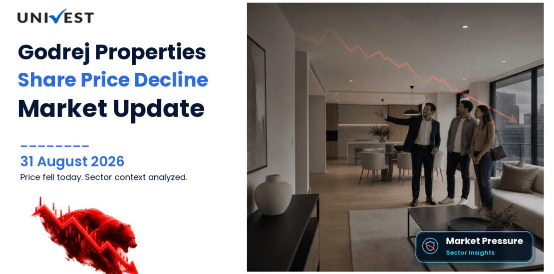 Godrej Properties Share Price