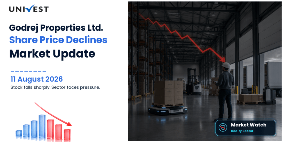 Godrej Properties Share Price