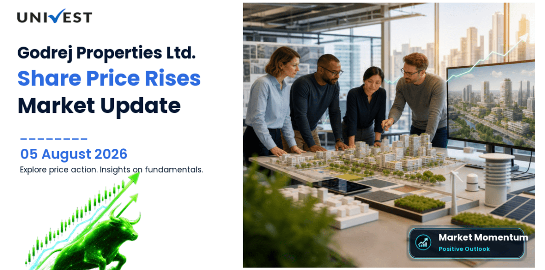 Godrej Properties Ltd. Share Price