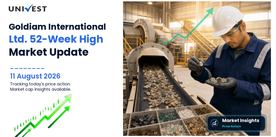 Goldiam International Ltd. Share Price