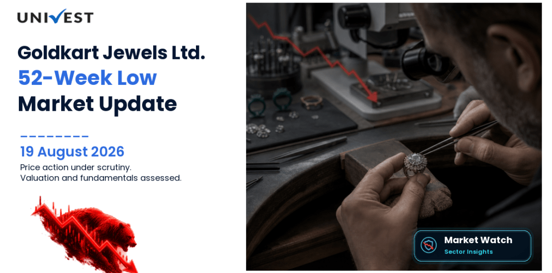 Goldkart Jewels Ltd. Share Price