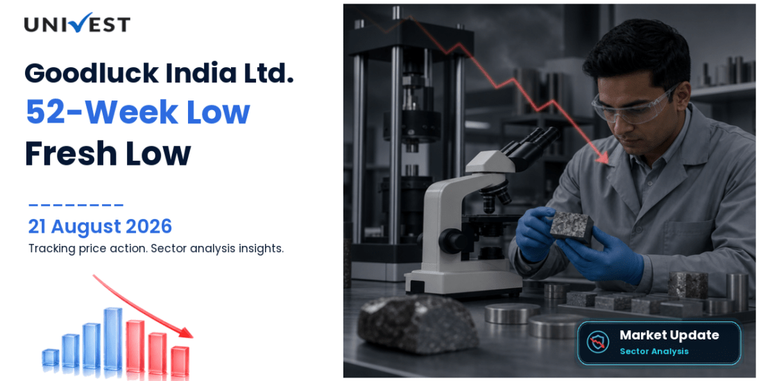 Goodluck India Ltd. Share Price