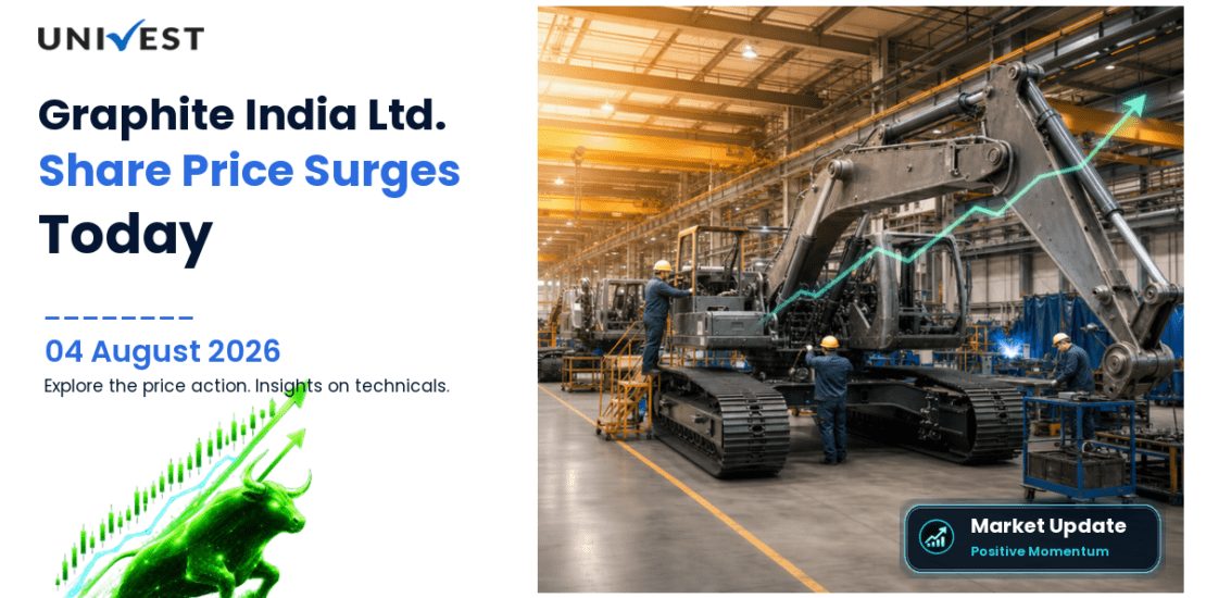 Graphite India Ltd. Share Price