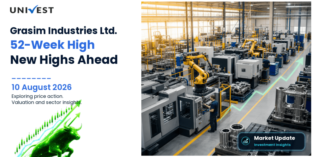 Grasim Industries Ltd. Share Price
