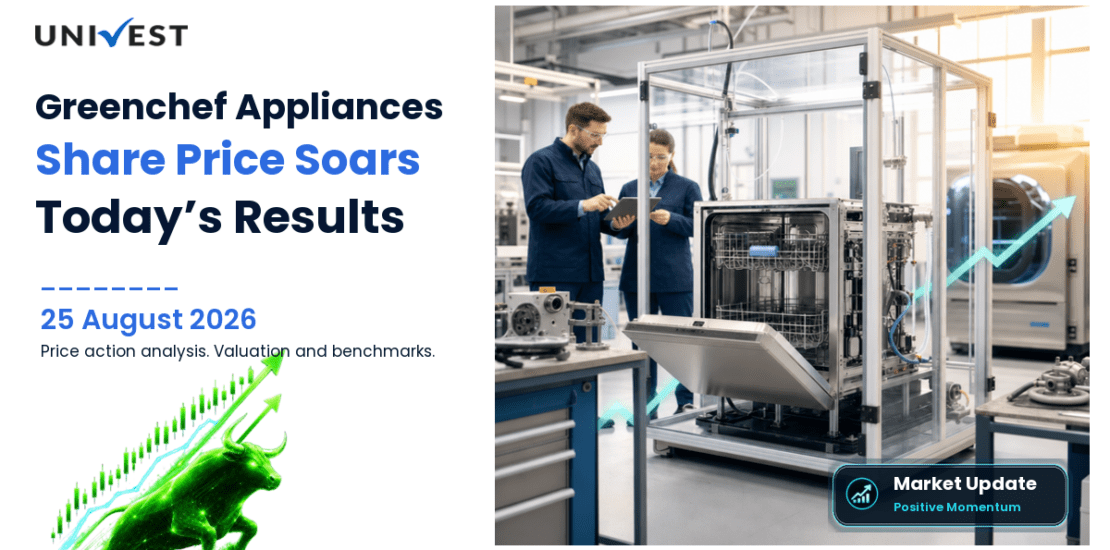 Greenchef Appliances Share Price