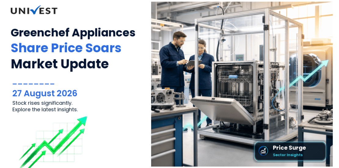Greenchef Appliances Share Price