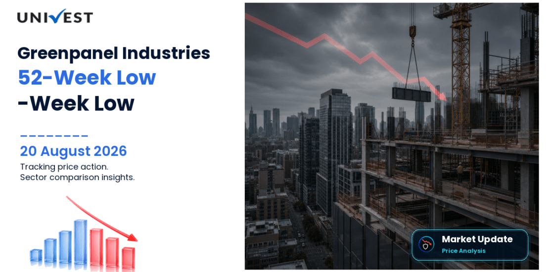 Greenpanel Industries Share Price