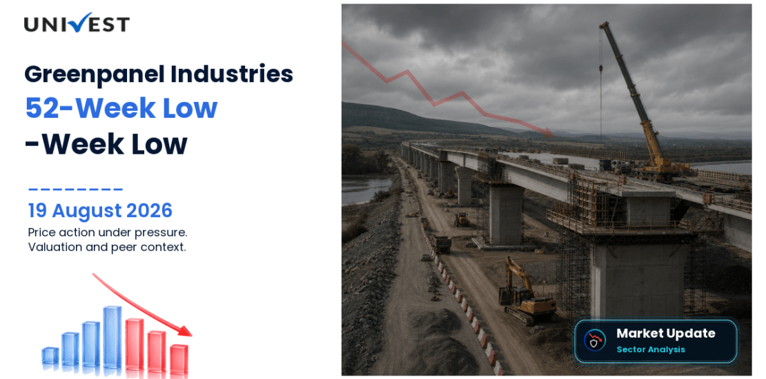 Greenpanel Industries Ltd. Share Price