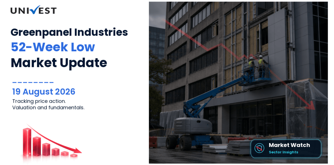 Greenpanel Industries Ltd. Share Price