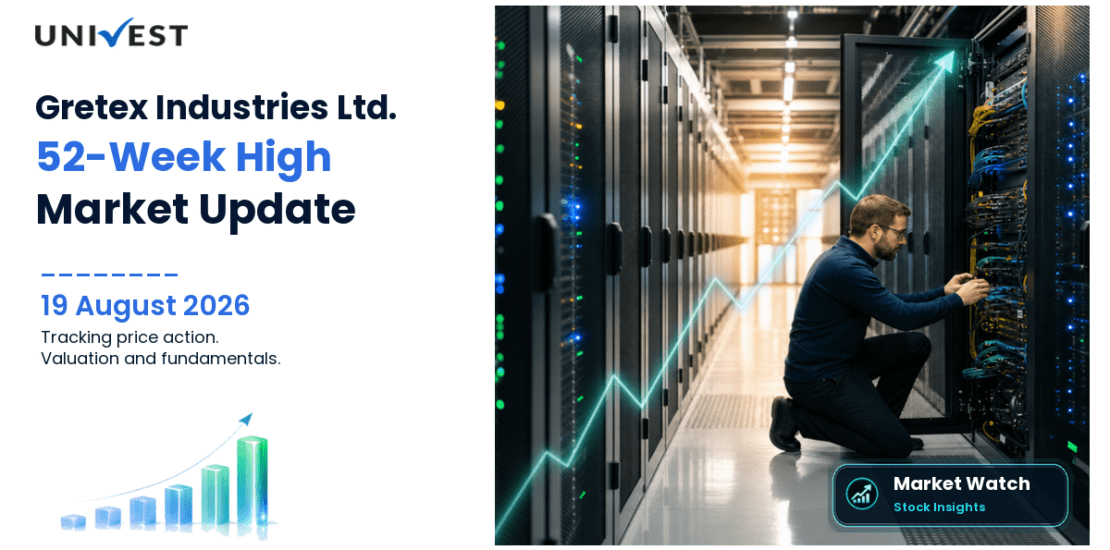Gretex Industries Ltd. Share Price