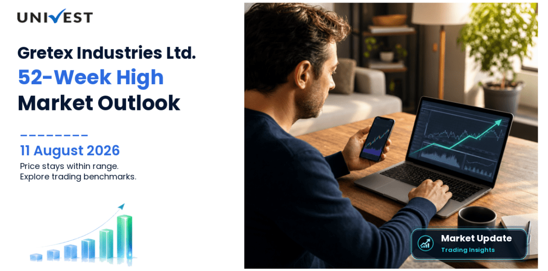Gretex Industries Ltd. Share Price