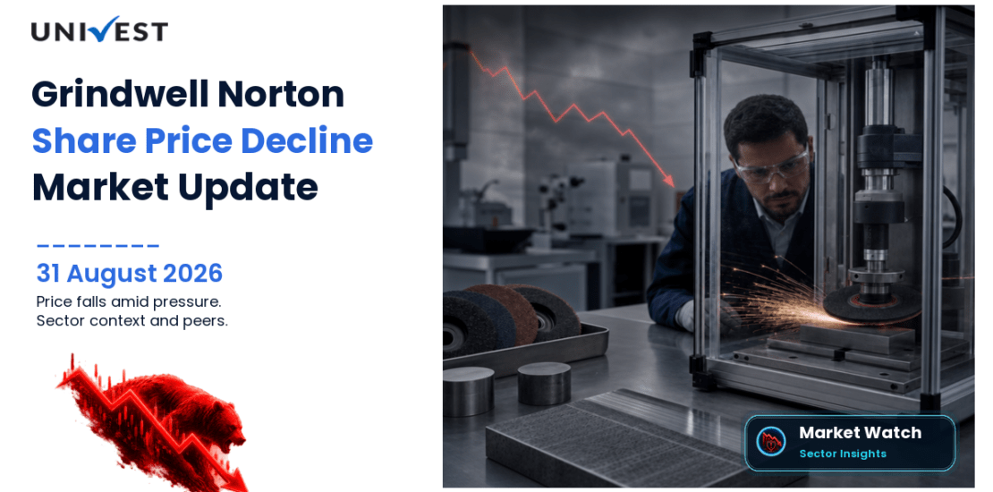 Grindwell Norton Share Price