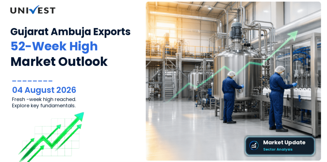 Gujarat Ambuja Exports Ltd. Share Price