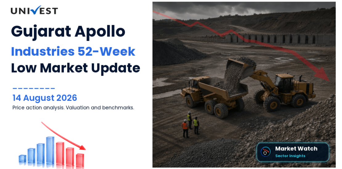 Gujarat Apollo Industries Ltd. Share Price