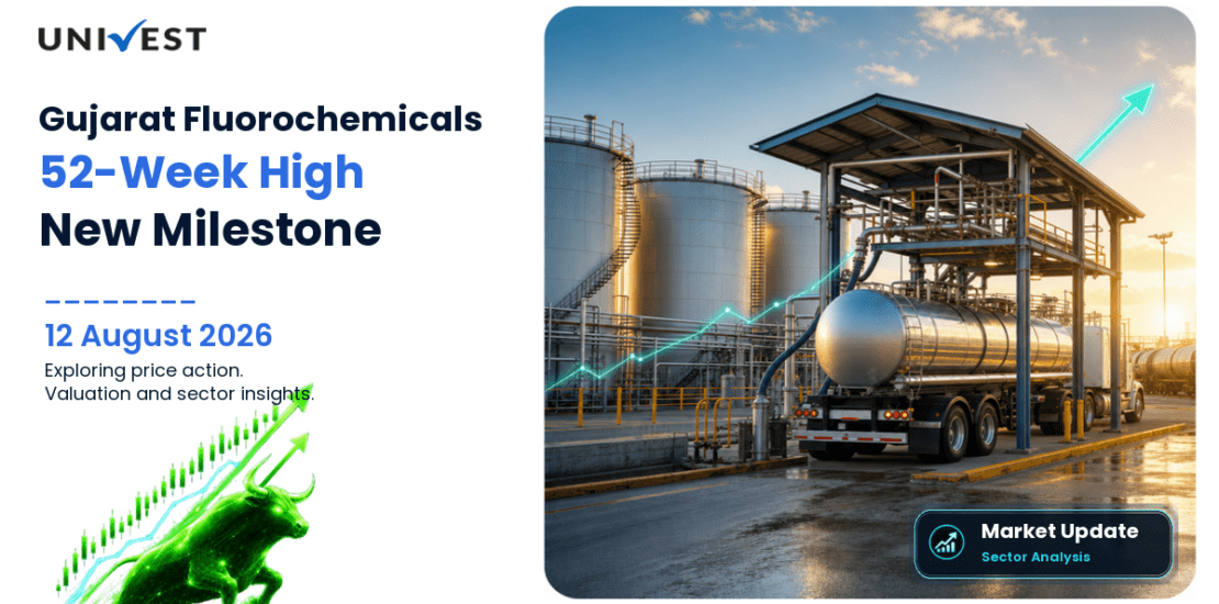 Gujarat Fluorochemicals Share Price