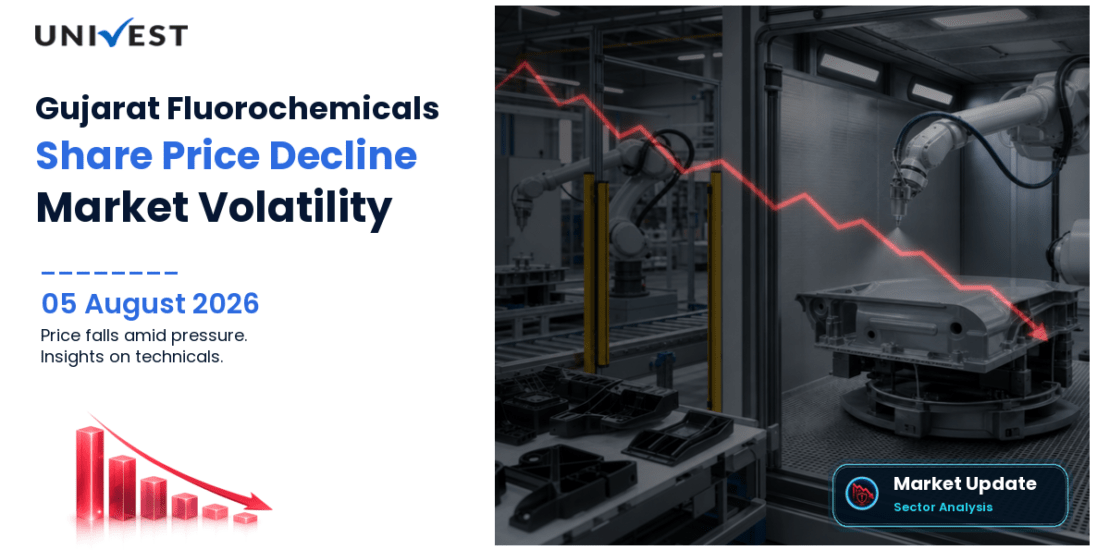 Gujarat Fluorochemicals Ltd. Share Price