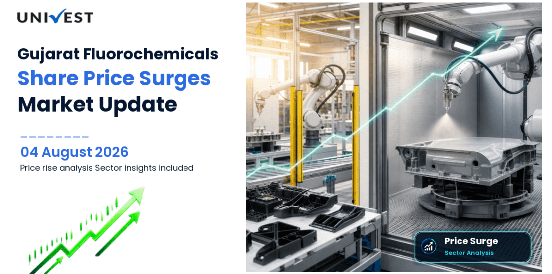 Gujarat Fluorochemicals Ltd. Share Price