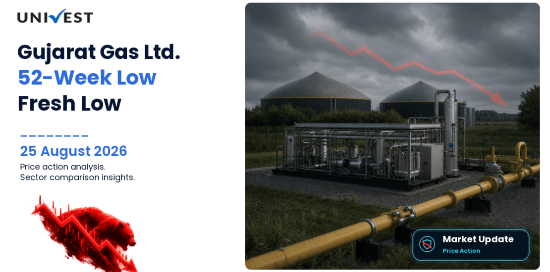 Gujarat Gas Share Price