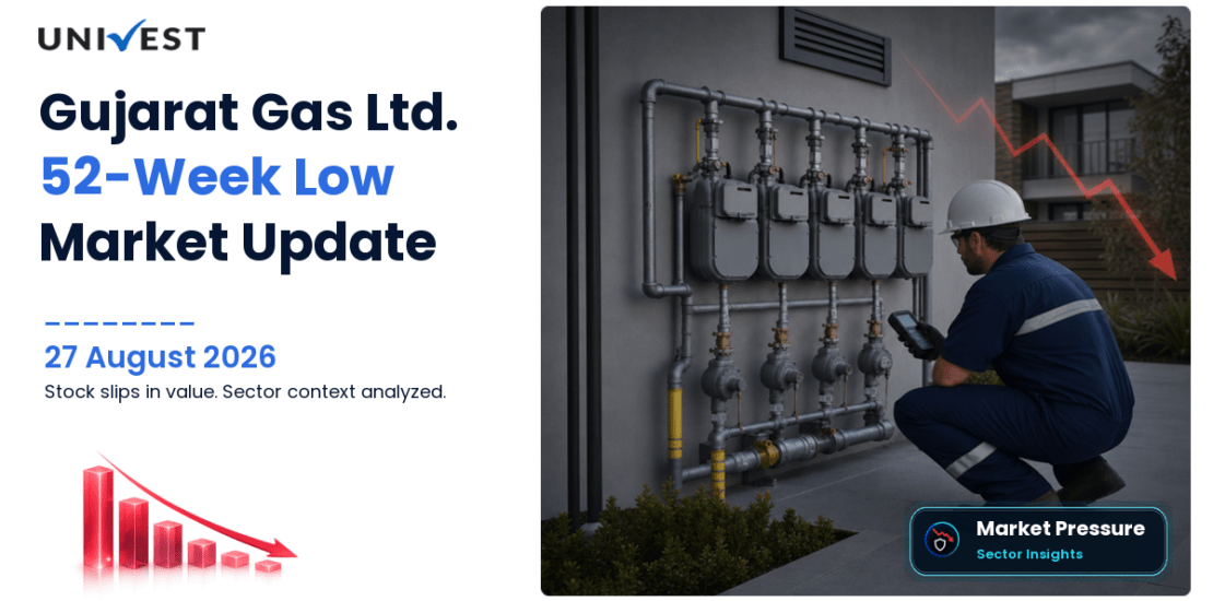 Gujarat Gas Share Price