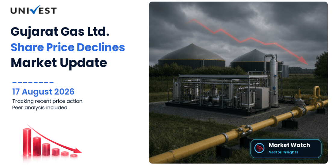 Gujarat Gas Ltd. Share Price
