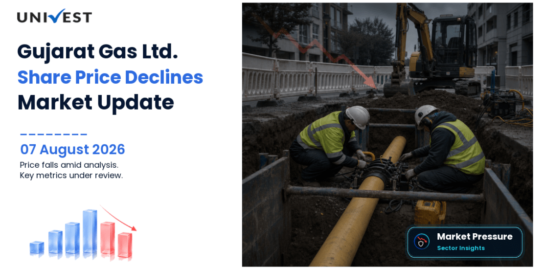 Gujarat Gas Ltd. Share Price