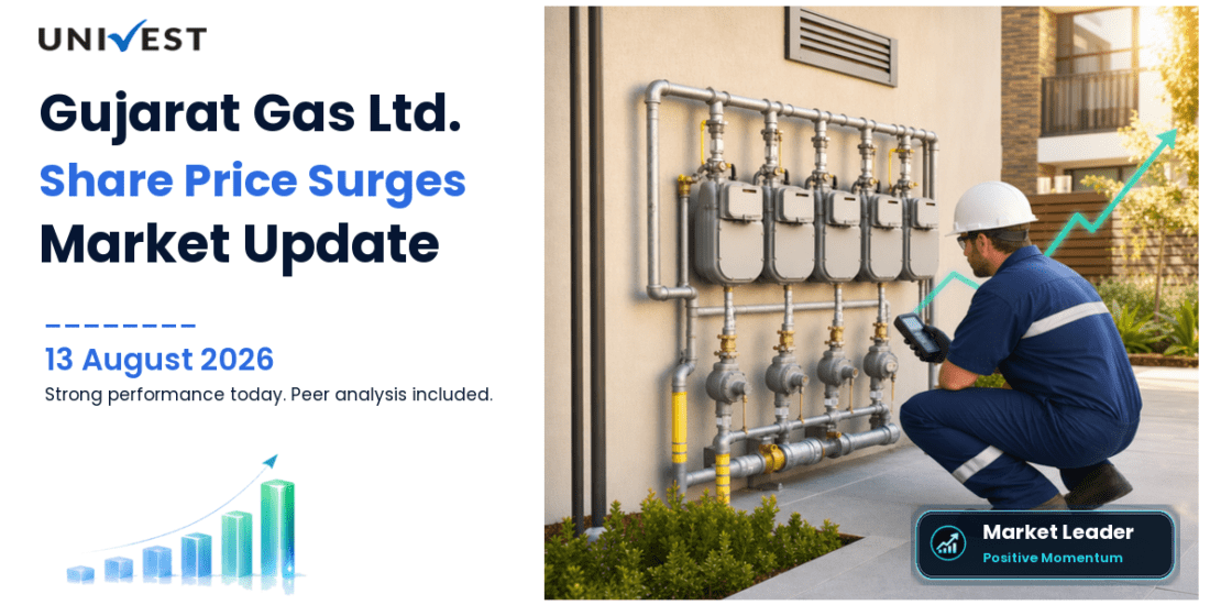 Gujarat Gas Ltd. Share Price