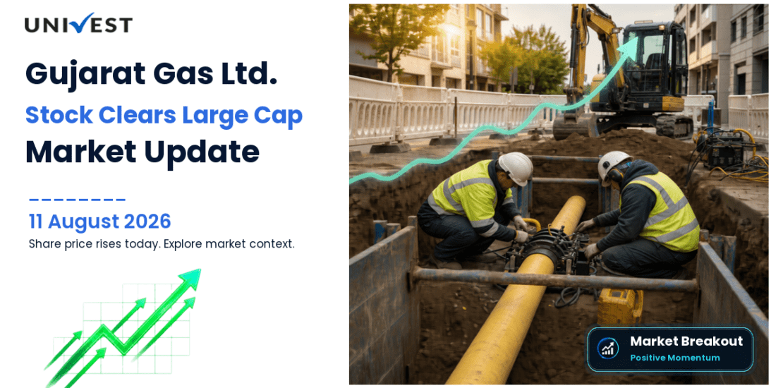 Gujarat Gas Ltd. Share Price