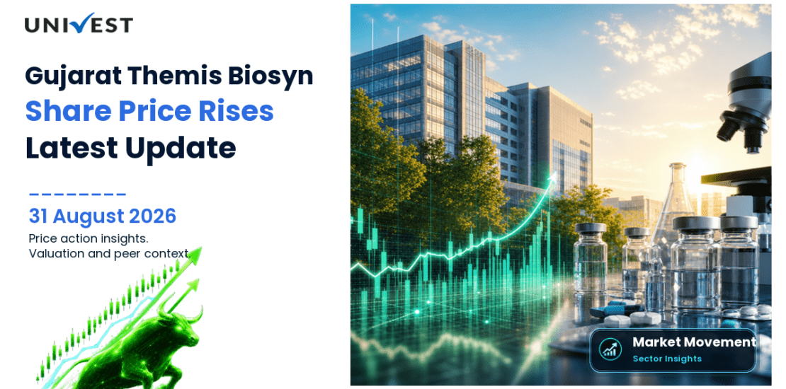 Gujarat Themis Biosyn Share Price