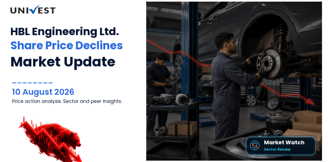 HBL Engineering Ltd. Share Price