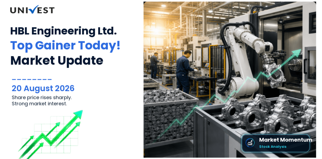 HBL Engineering Ltd. Share Price