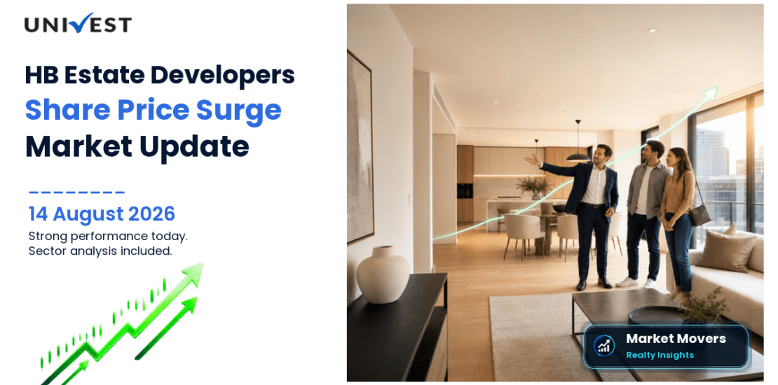 HB Estate Developers Ltd. Share Price