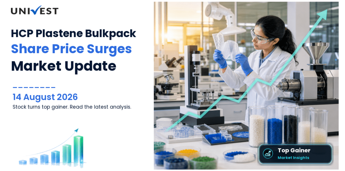 HCP Plastene Bulkpack Share Price