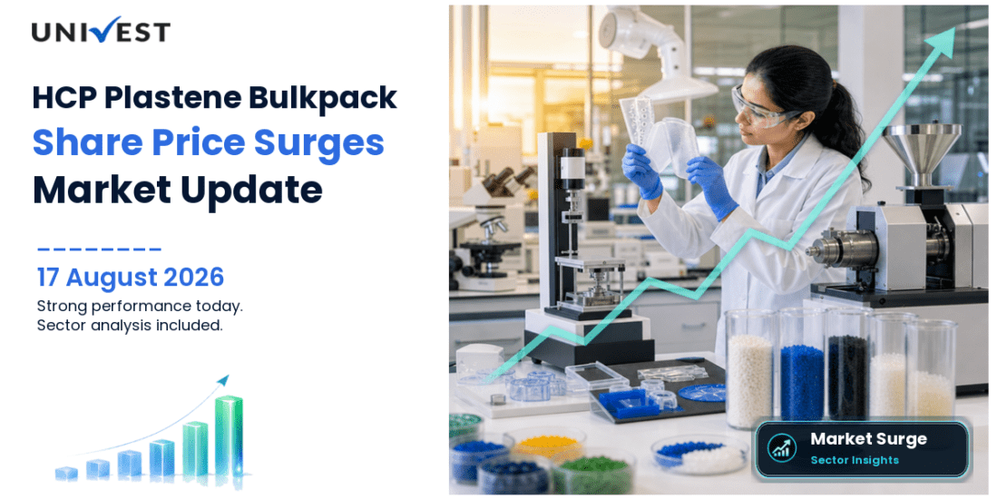 HCP Plastene Bulkpack Ltd. Share Price