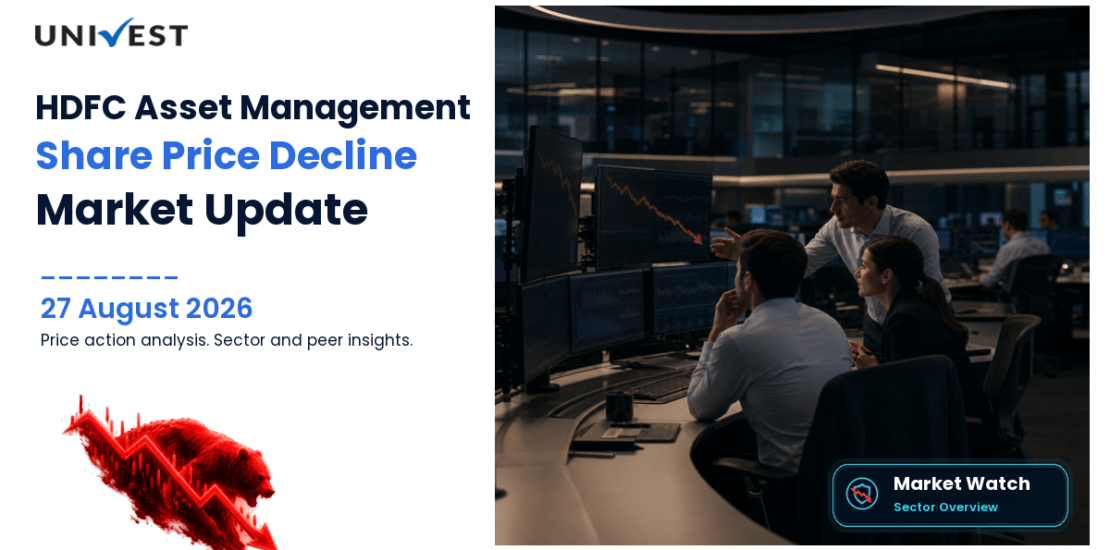 HDFC Asset Management Company Share Price