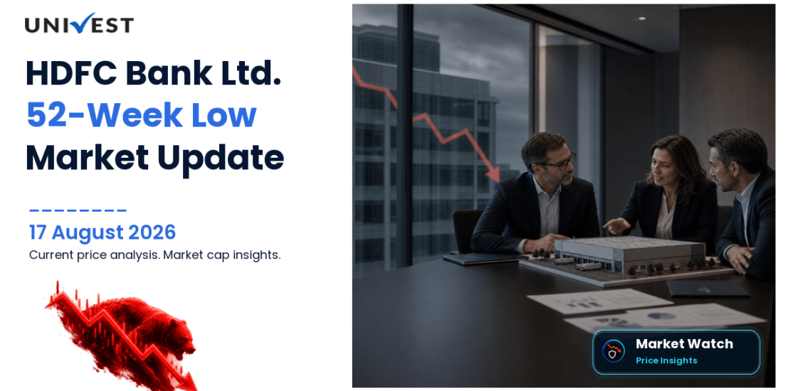HDFC Bank Ltd. Share Price