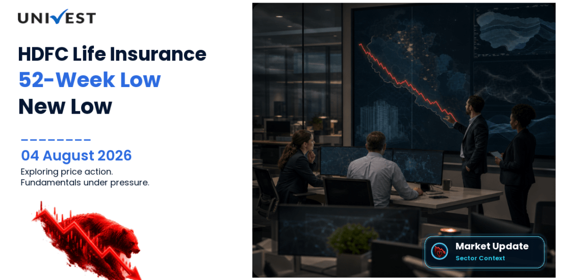 HDFC Life Insurance Share Price
